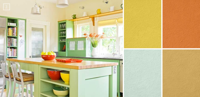 Kitchen Color Scheme