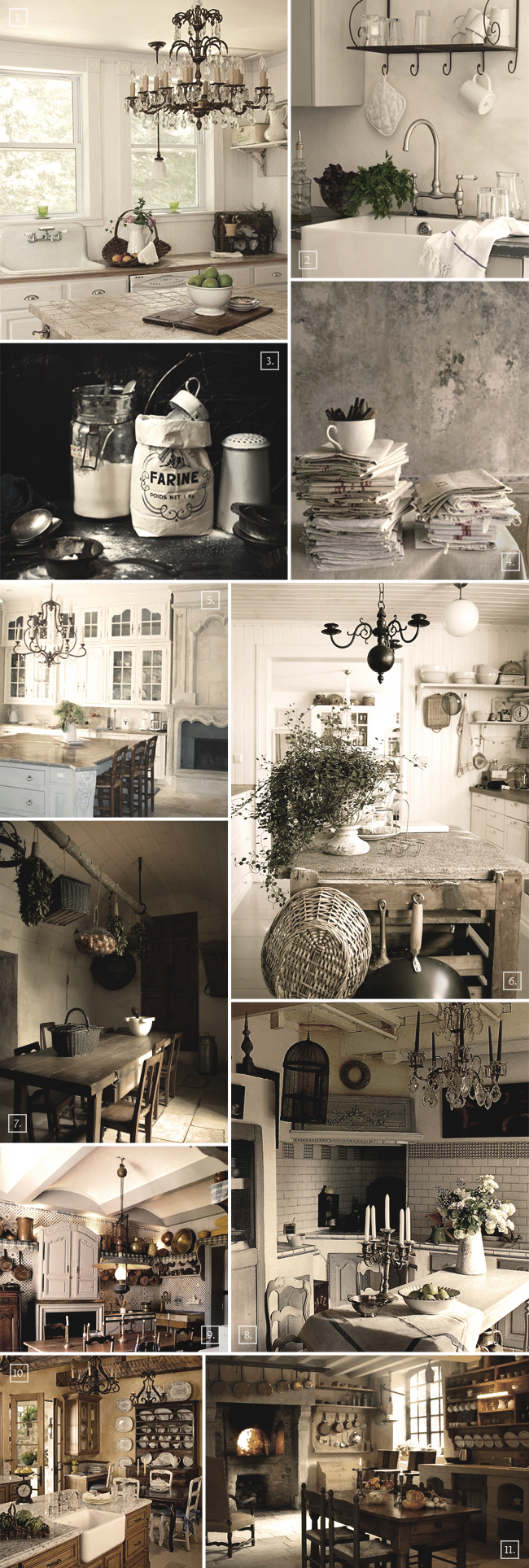French Kitchen Decor Ideas