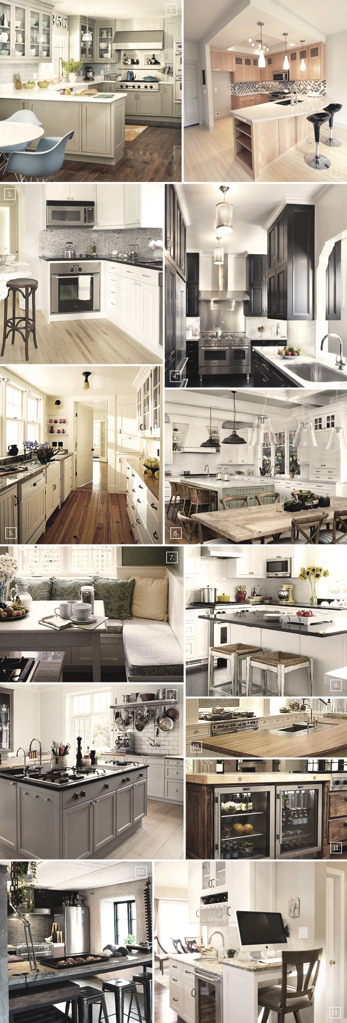 Kitchen Layout Ideas and Designs