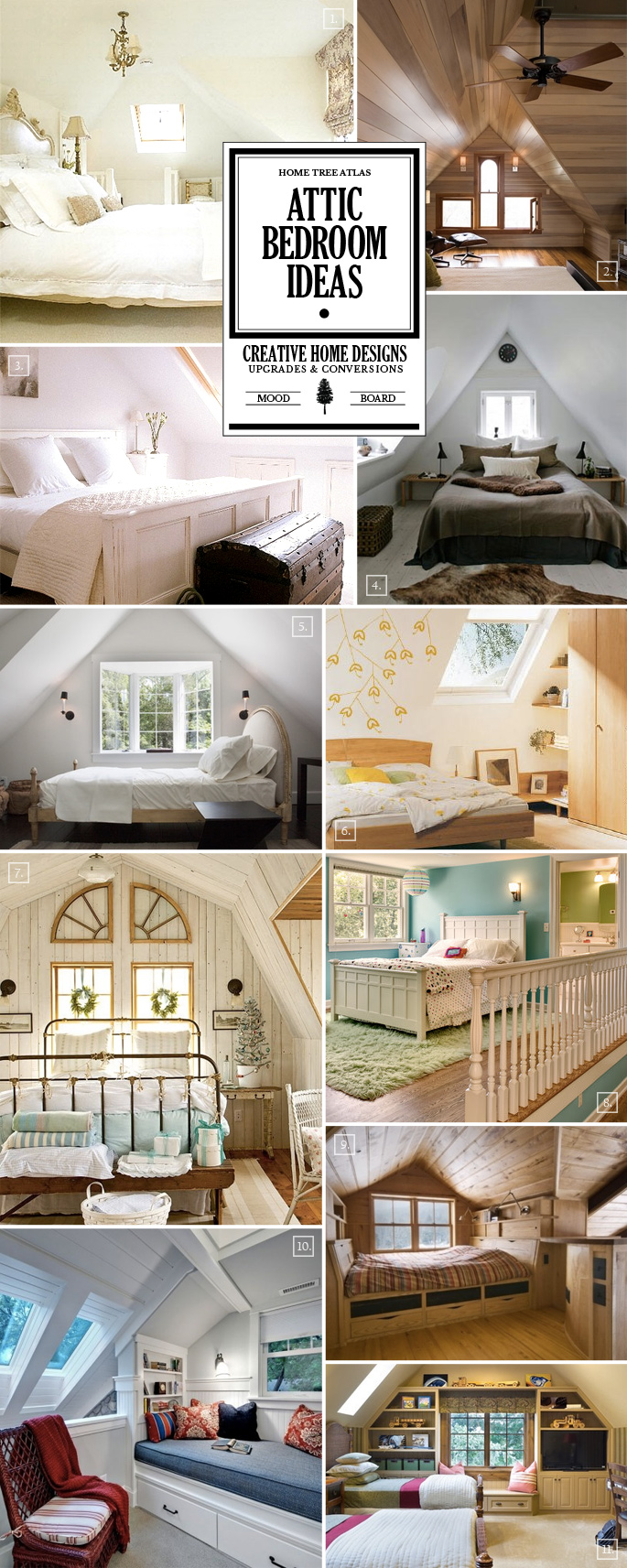 Turning an Attic Into A Bedroom: Ideas and Designs