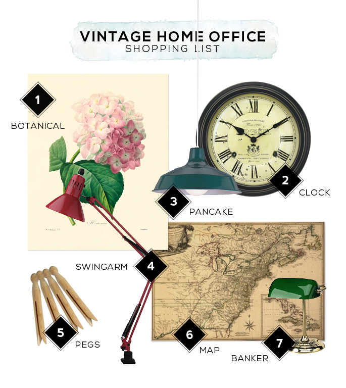 Vintage Home Office Decor Shopping List