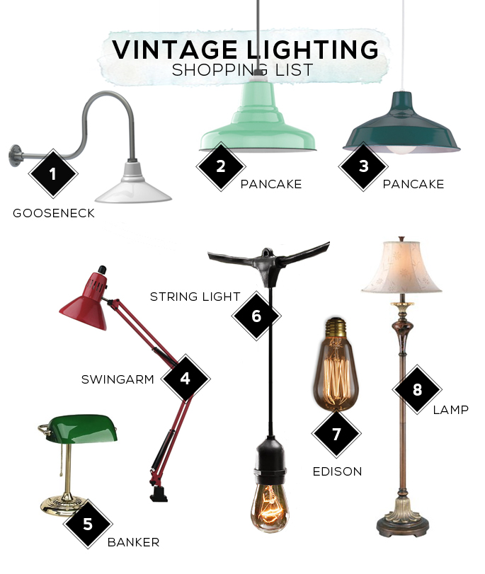 Vintage Lighting Shopping List