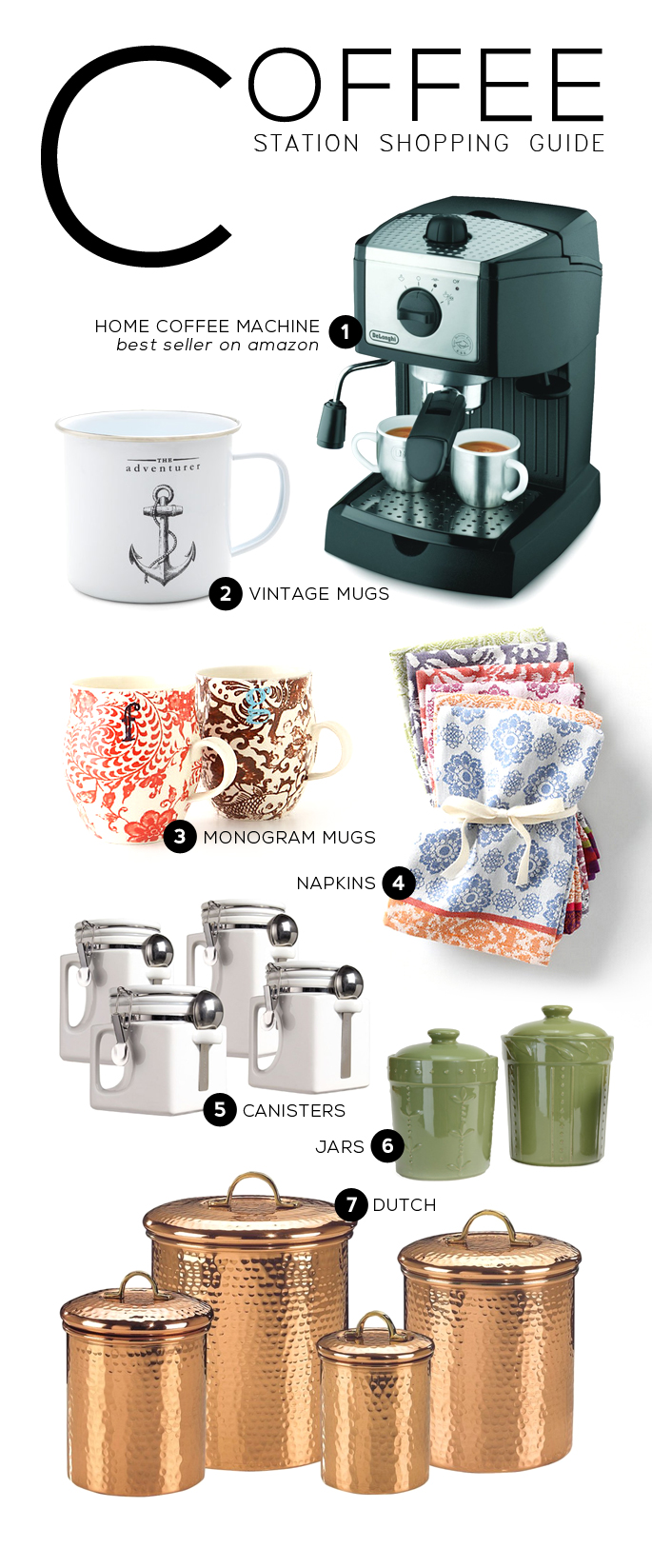 Coffee Station Shopping Guide