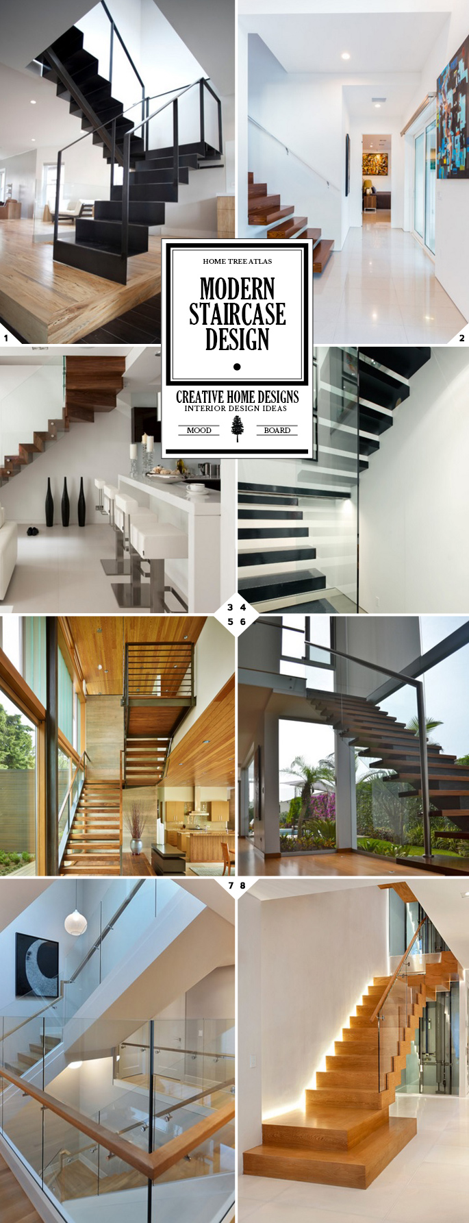 Creating the Right Look: Modern Stairs Design Ideas